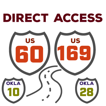 Major Highways Accessible in Nowata, Oklahoma
