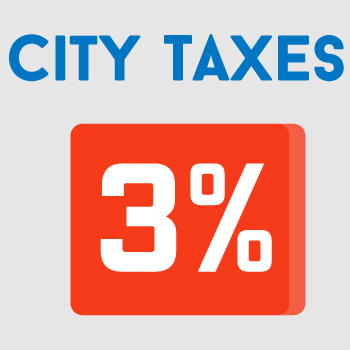 City Sales Tax in Nowata Oklahoma is Three Percent